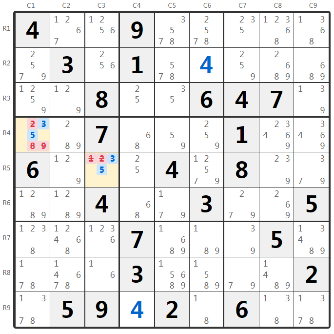 Przykład Ukrytych Par - Analiza Bloku