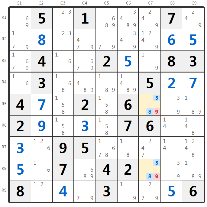 Przykład Ukrytych Par - Analiza Kolumny