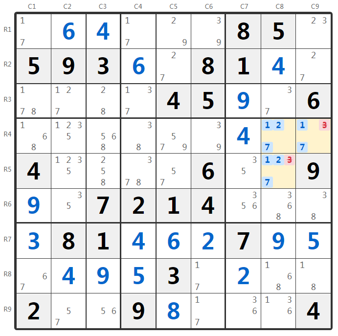 Przykład Ukrytej Trójki - Analiza Kwadratu