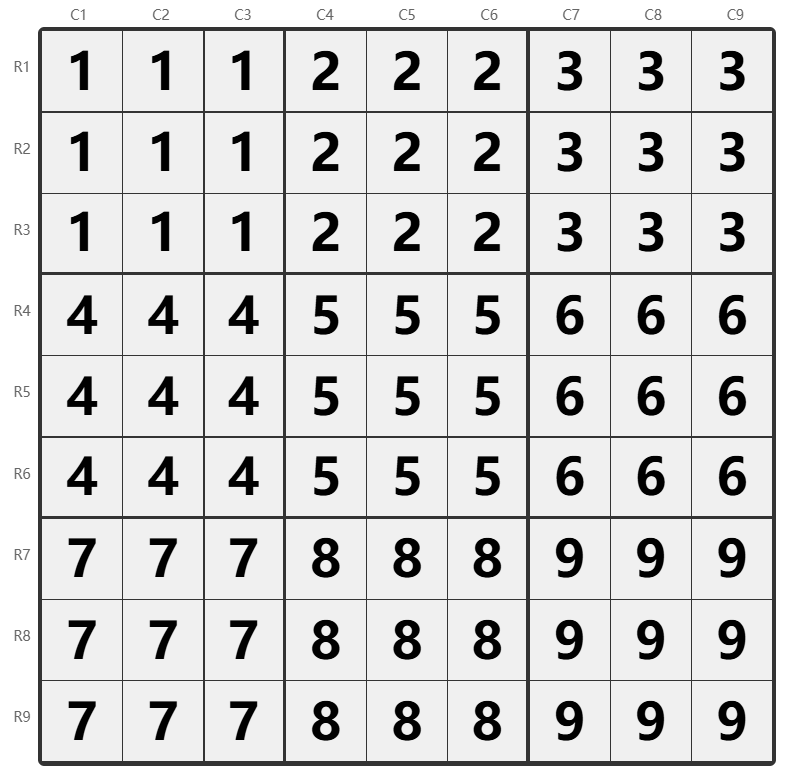 Diagram nazewnictwa Sudoku