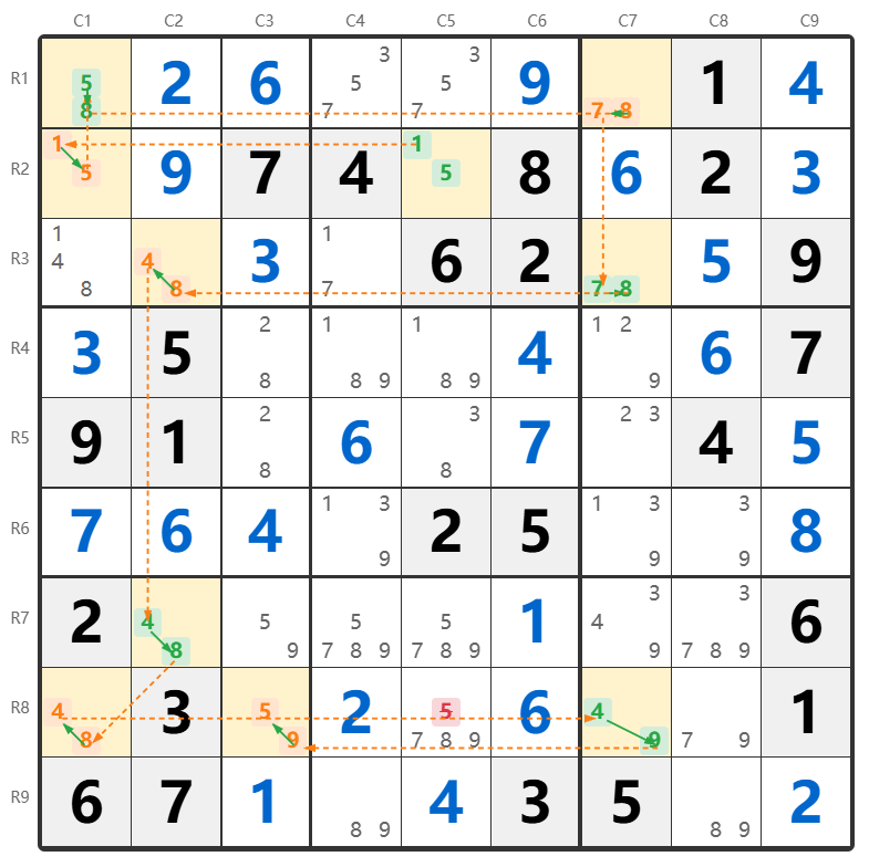 Przykład XY-Chain 2