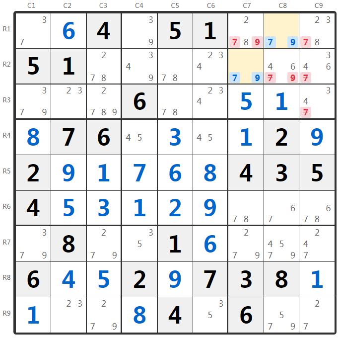 Przykład Nagich Par-Analiza bloku