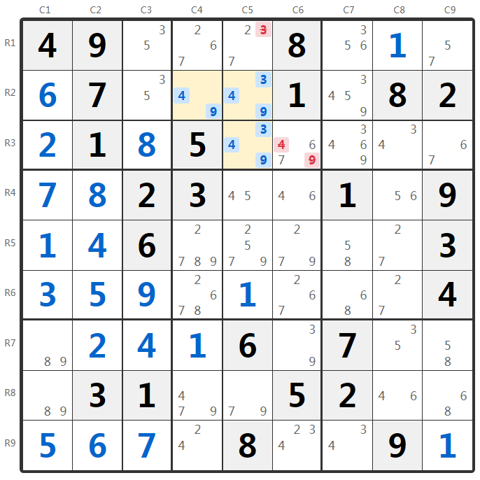 Przykład Nagiej Trójki - Analiza bloku