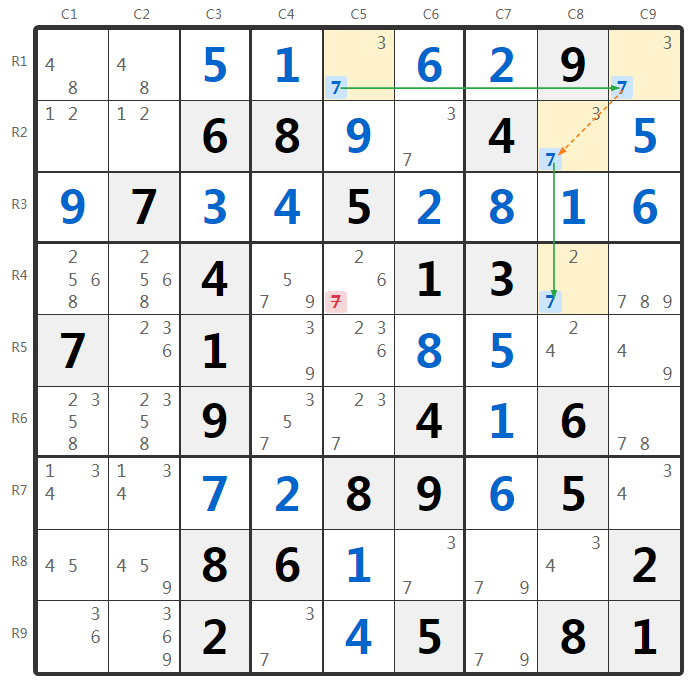 Przykład 2-String Kite w Sudoku