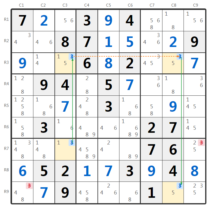 Przykład Skyscraper w Sudoku