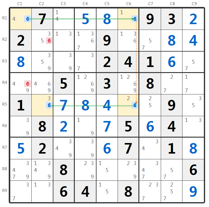 Przykład techniki Skyscraper w Sudoku